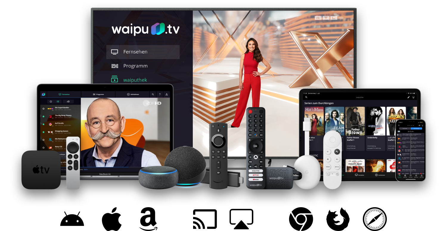 waipu.tv Geräte Familie